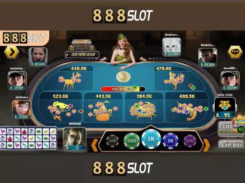 888slot - Đánh giá và Trải nghiệm Slot trực tuyến Go88