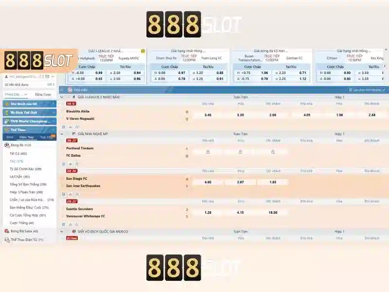 Các tính năng nổi bật