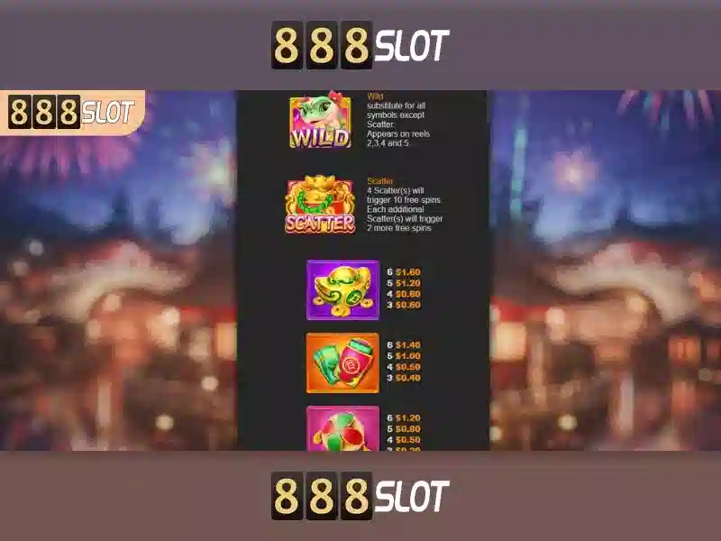888slot - Đánh giá tổng quan về nền tảng slot trực tuyến nổi bật Go88
