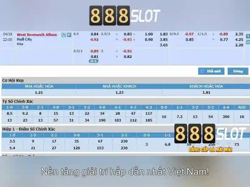 Đăng Nhập