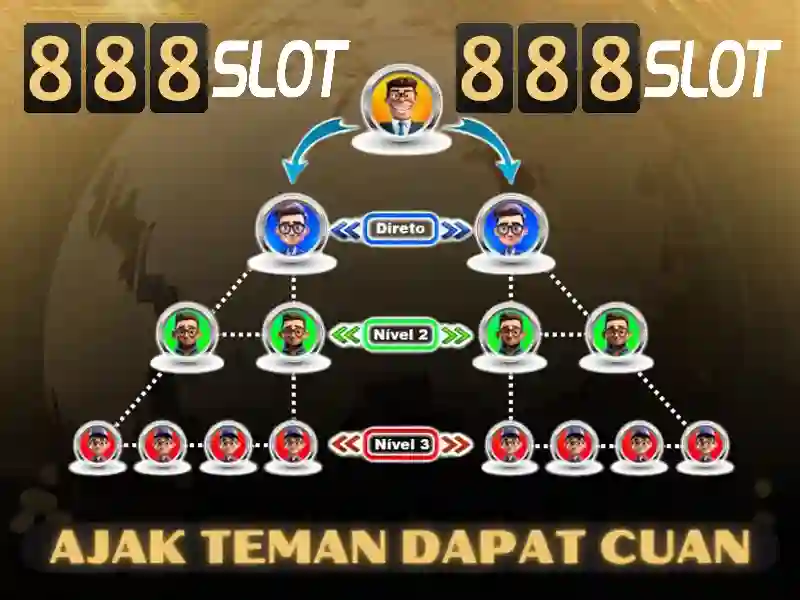 dragon 888 slot – Tóm tắt chủ đề và giá trị cốt lõi